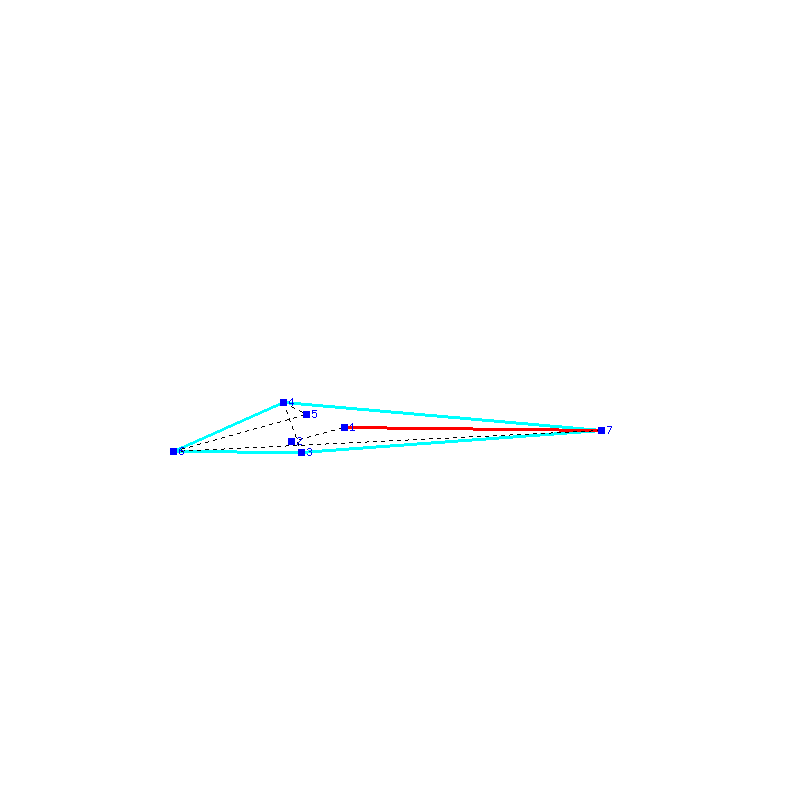 Flugauswertung